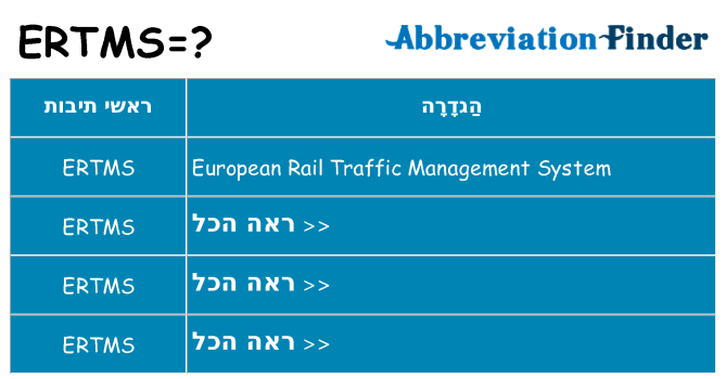 מה הפירוש ertms
