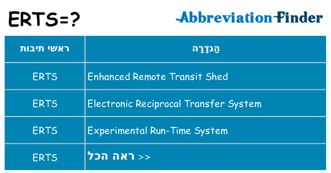 מה הפירוש erts