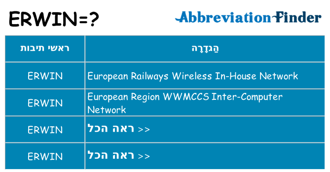מה הפירוש erwin