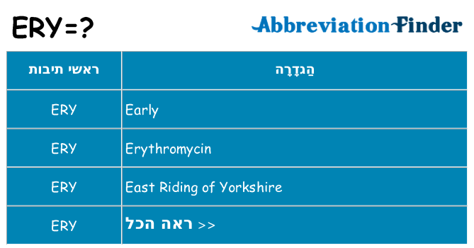 מה הפירוש ery