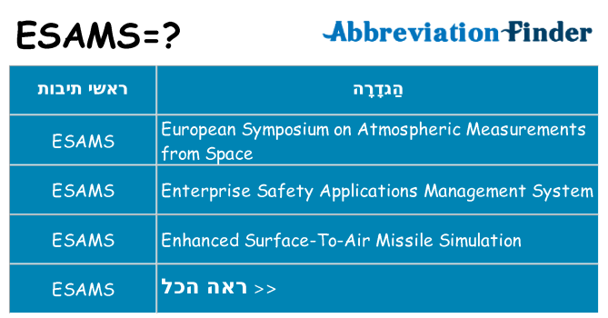 מה הפירוש esams
