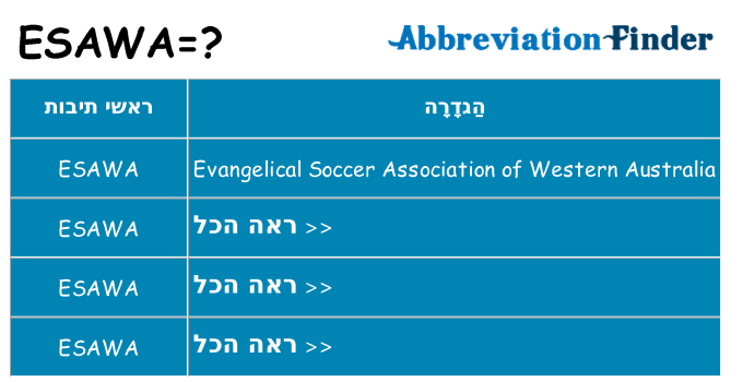 מה הפירוש esawa