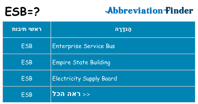 מה הפירוש esb