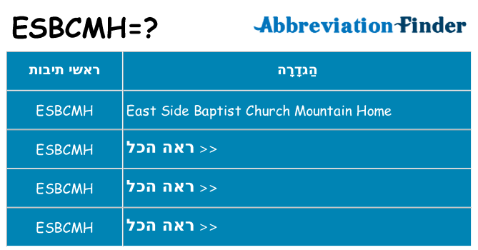 מה הפירוש esbcmh