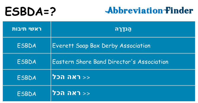 מה הפירוש esbda