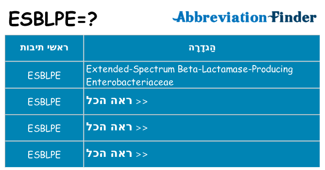 מה הפירוש esblpe