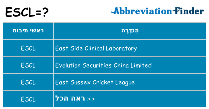 מה הפירוש escl