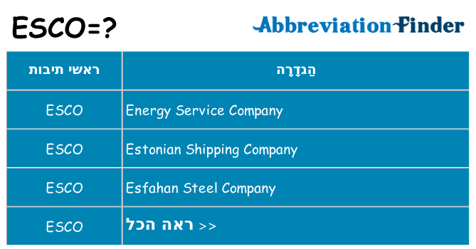 מה הפירוש esco