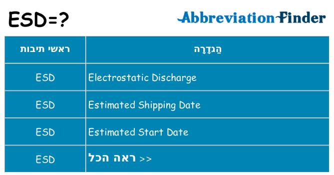 מה הפירוש esd