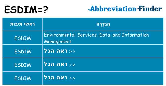 מה הפירוש esdim