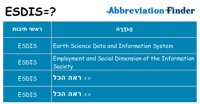 מה הפירוש esdis