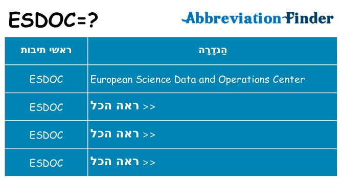 מה הפירוש esdoc
