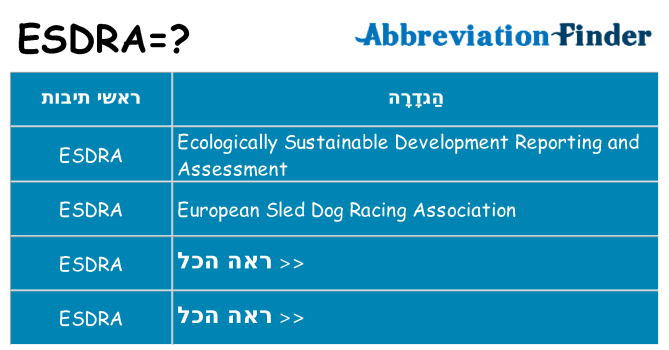 מה הפירוש esdra
