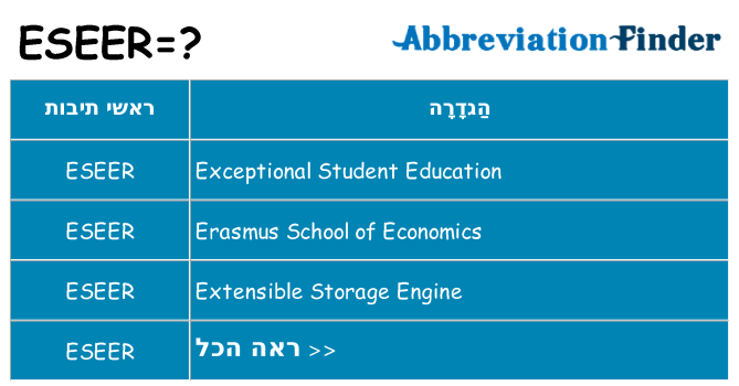מה הפירוש eseer