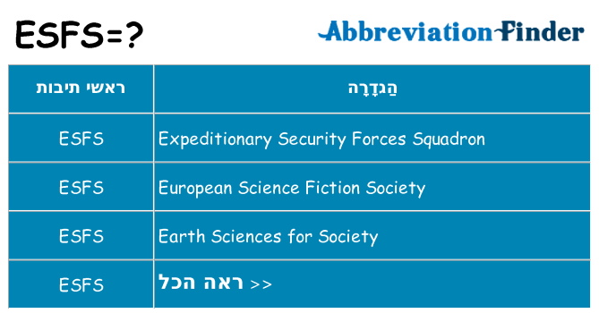 מה הפירוש esfs