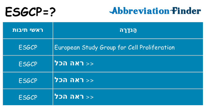 מה הפירוש esgcp