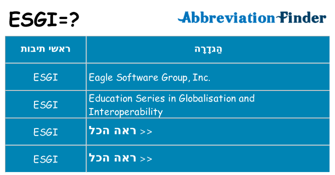 מה הפירוש esgi