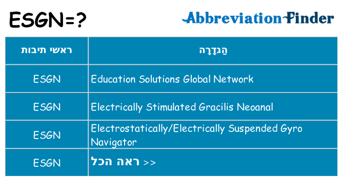 מה הפירוש esgn