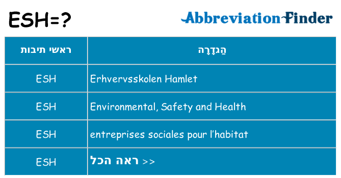 מה הפירוש esh
