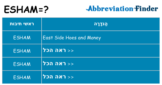 מה הפירוש esham