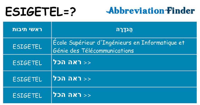מה הפירוש esigetel