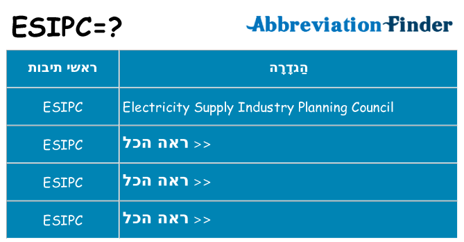 מה הפירוש esipc