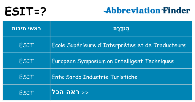 מה הפירוש esit