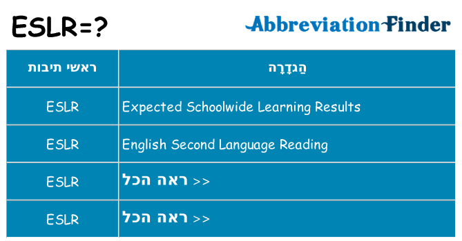 מה הפירוש eslr