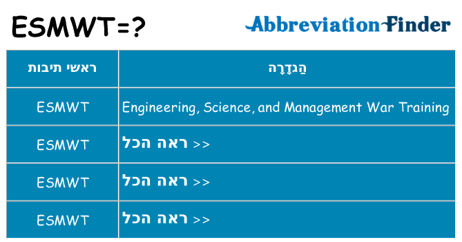 מה הפירוש esmwt