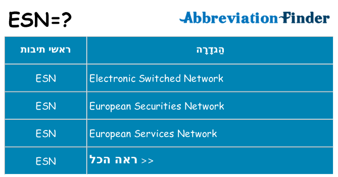מה הפירוש esn
