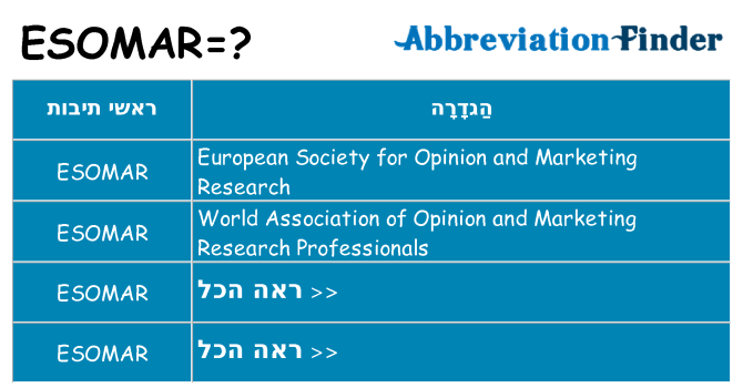 מה הפירוש esomar