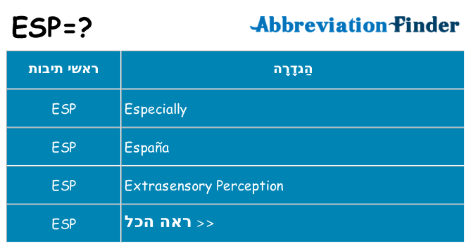 מה הפירוש esp