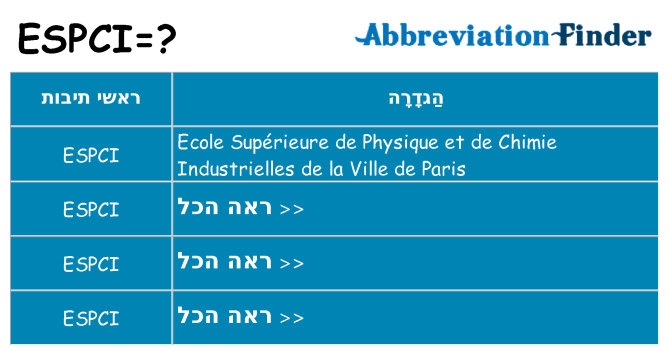 מה הפירוש espci