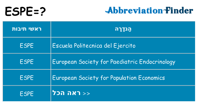 מה הפירוש espe