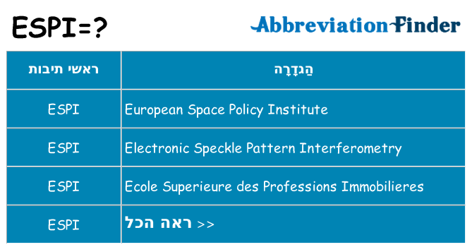 מה הפירוש espi
