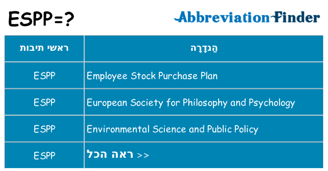 מה הפירוש espp