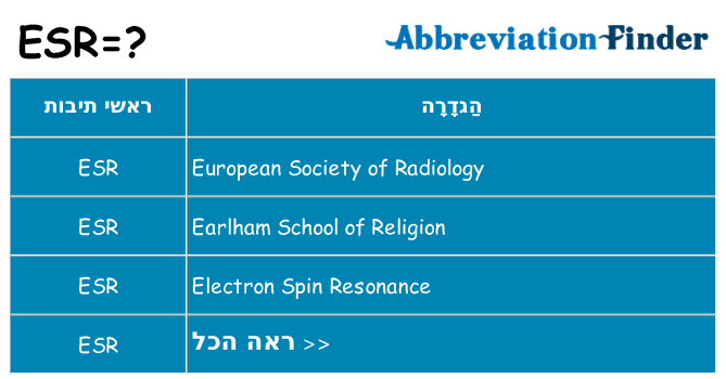 מה הפירוש esr