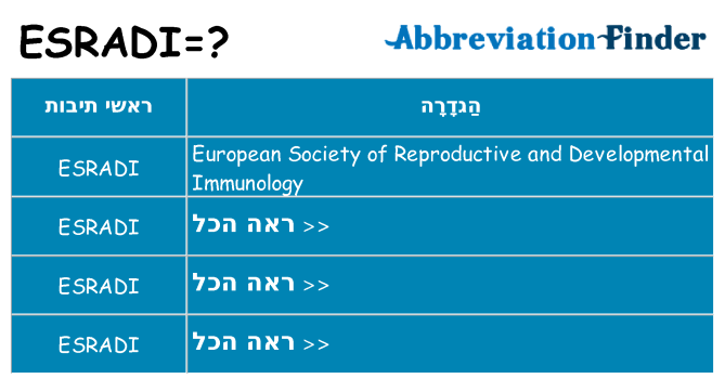 מה הפירוש esradi