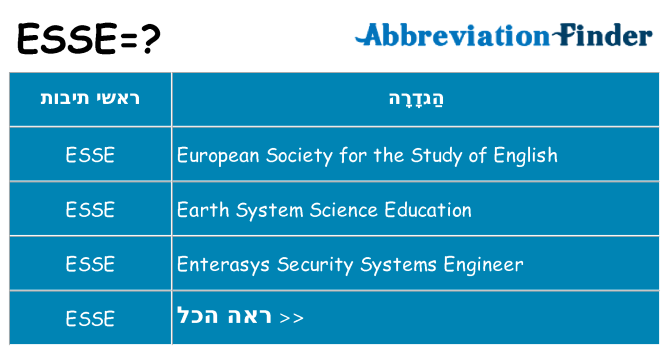 מה הפירוש esse