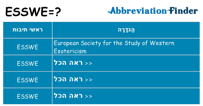 מה הפירוש esswe