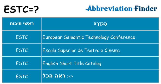 מה הפירוש estc