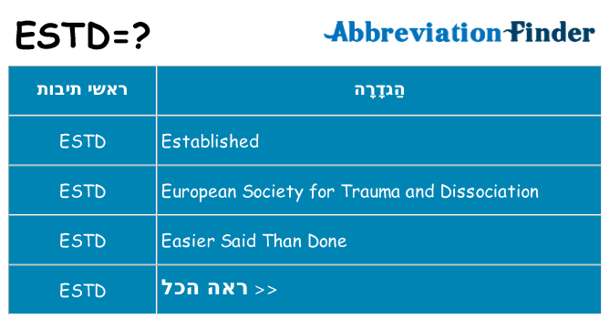 מה הפירוש estd