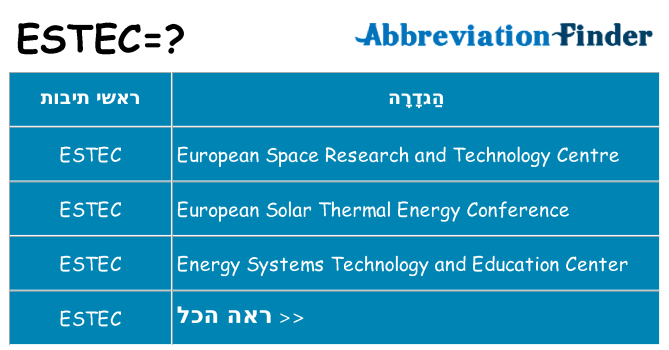 מה הפירוש estec