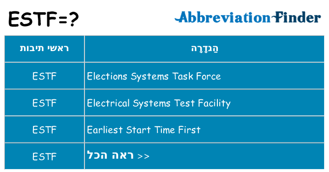 מה הפירוש estf