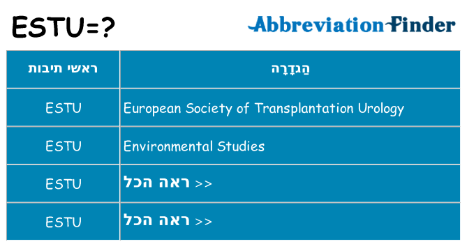 מה הפירוש estu