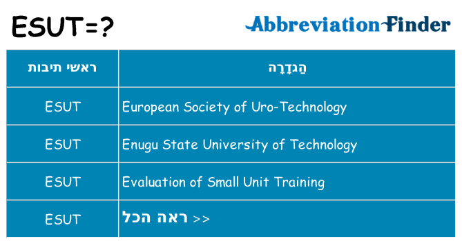 מה הפירוש esut