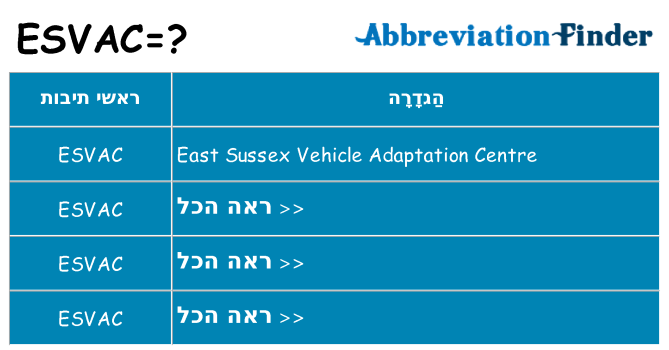 מה הפירוש esvac