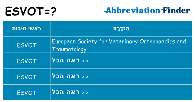 מה הפירוש esvot