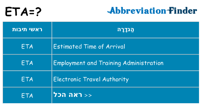 מה הפירוש eta