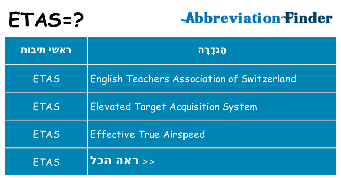 מה הפירוש etas